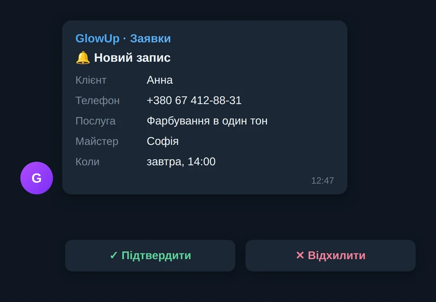 Картка заявки в Telegram з кнопками підтвердження